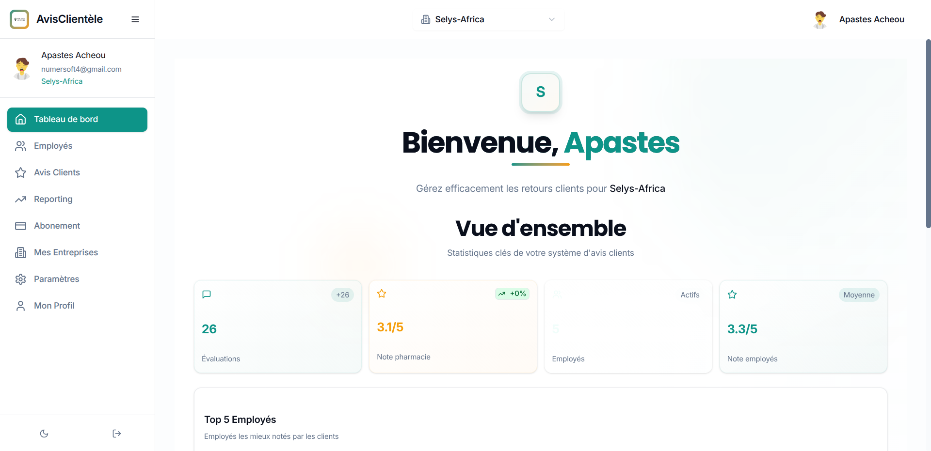 Tableau de bord - Vue d'ensemble des statistiques et métriques clés